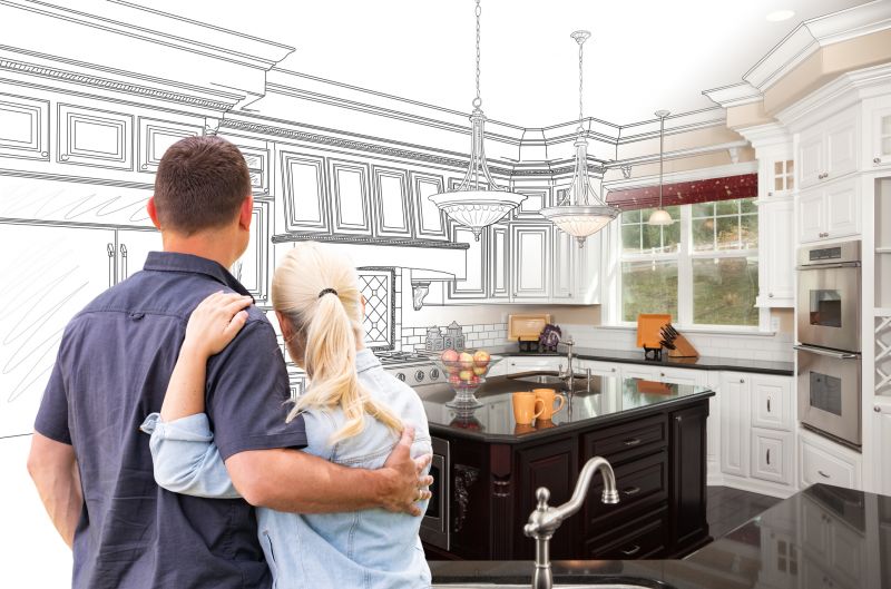 Kokomo, IN